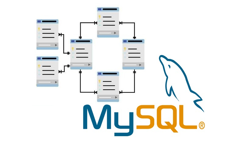 MySQL белсенді-белсенді синхронды репликацияға арналған 4 шешімдер