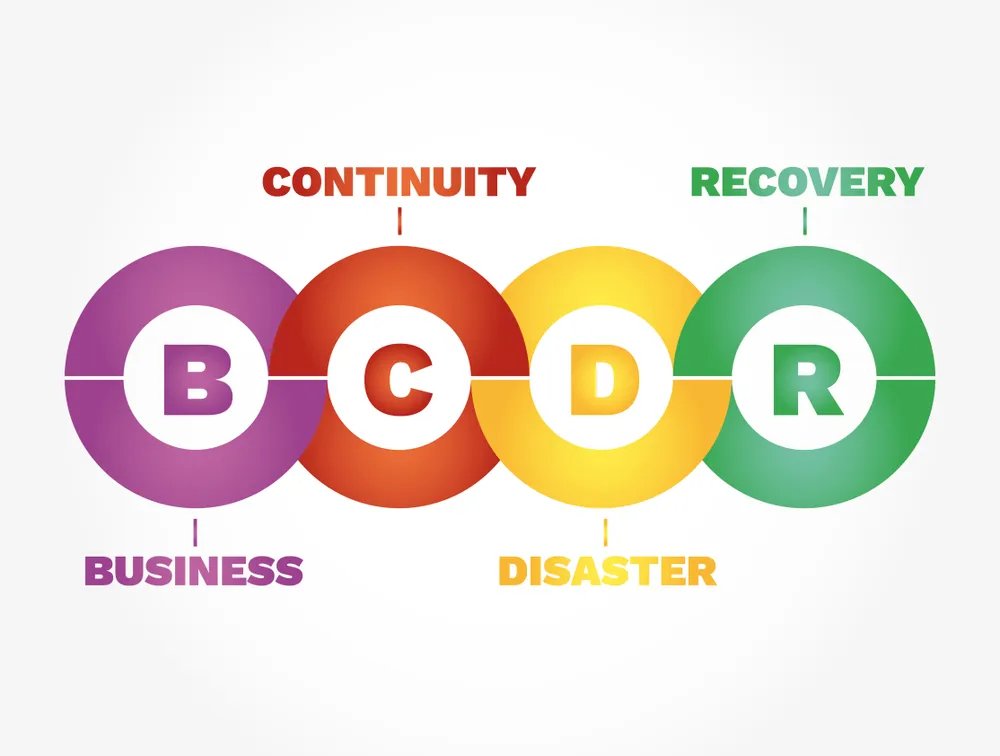 Что означает BCDR (Business Continue Disaster Recovery)